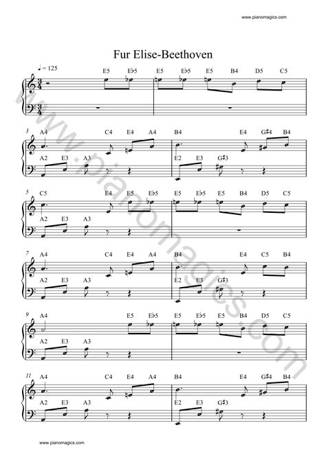 DOWNLOAD F&252;r Elise COMPLETE Sheet Music with Letters HERE (PDF). . Fur elise letter notes for piano
